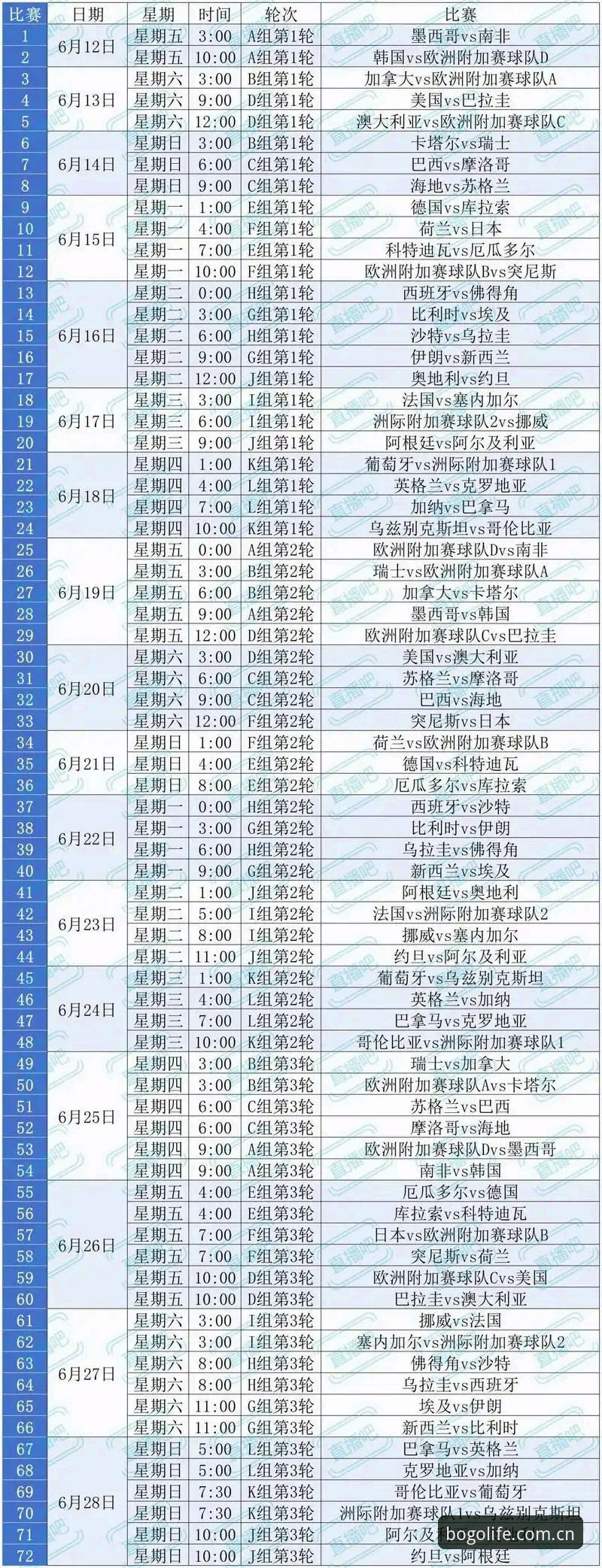 世界杯观赛实用指南：签证危机下的球迷应对策略